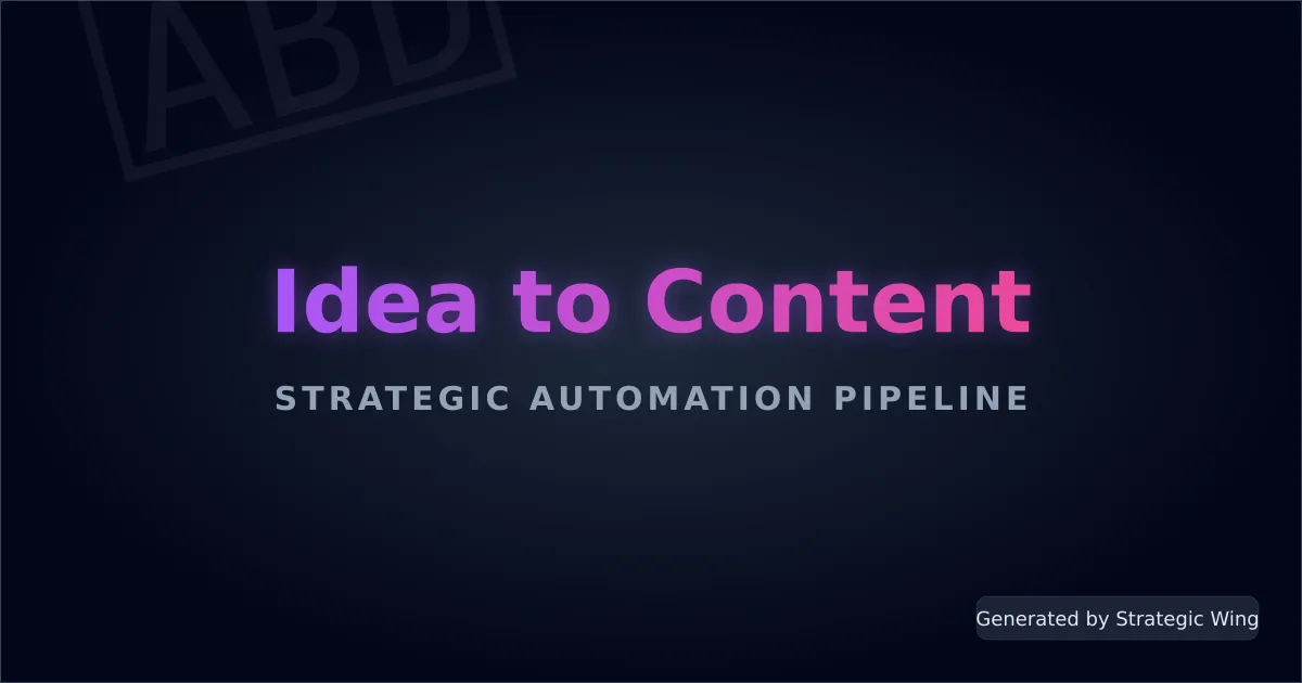 Idea to Content Pipeline Banner